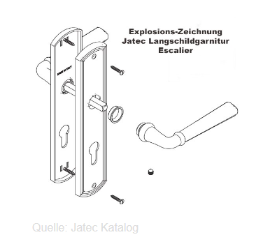 Explosions-Zeichnung Jatec-Langschildgarnitur Escalier